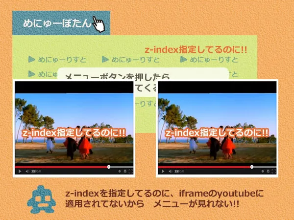 iframe版のYouTubeにz-indexが効かないって知りませんでした
